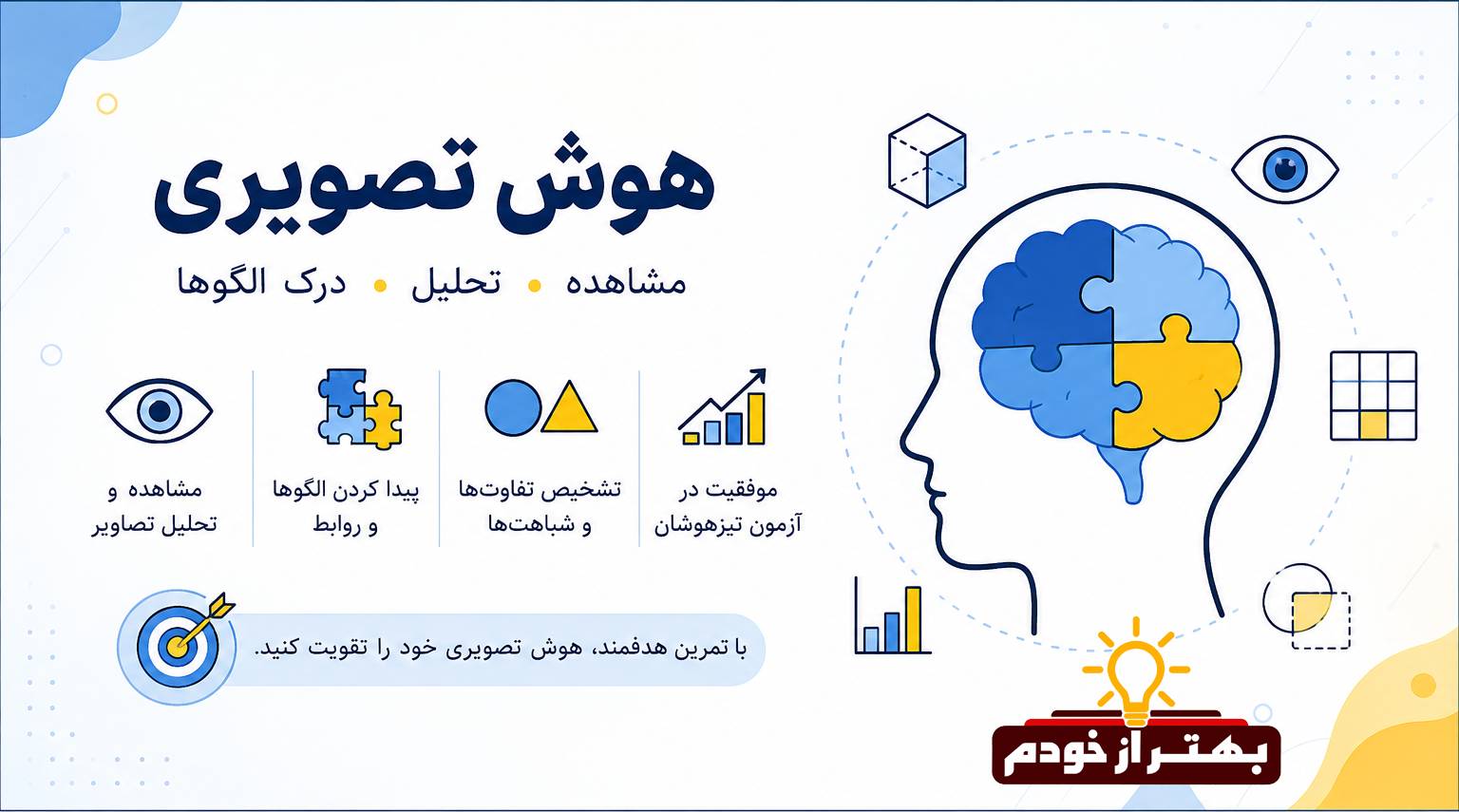هوش تصویری چیست؟ | راهنمای تقویت هوش تصویری برای آزمون تیزهوشان | بهتر از خودم
